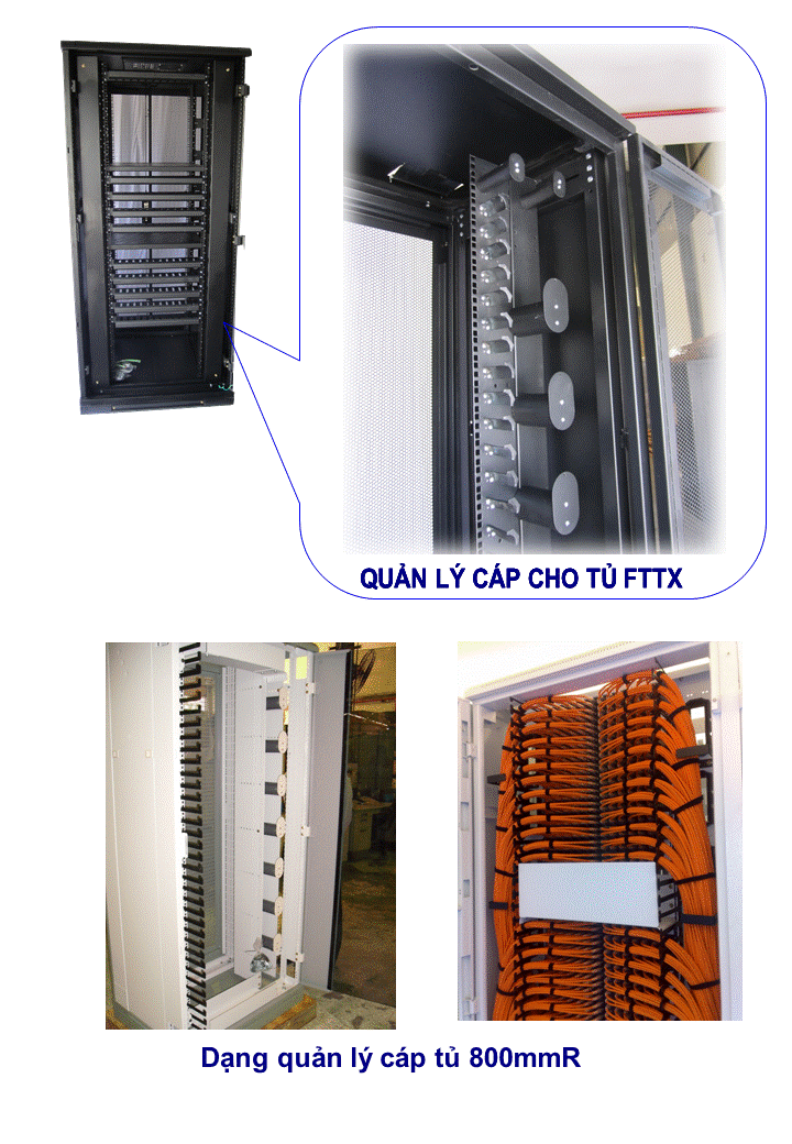 Giải pháp tủ mạng dành cho quản lý  cable cho tủ FTTX